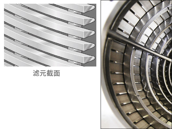 V-SLOT 高性能精密滤元